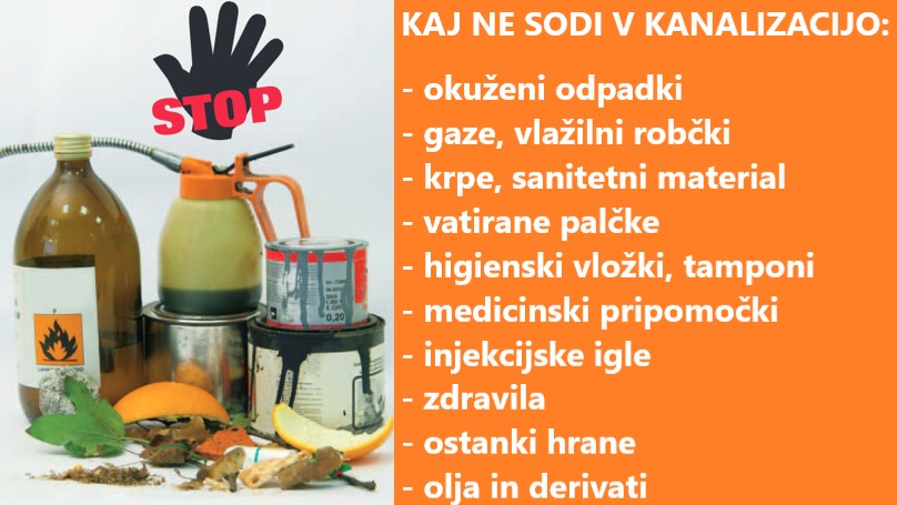 Kaj ne sodi v ČN